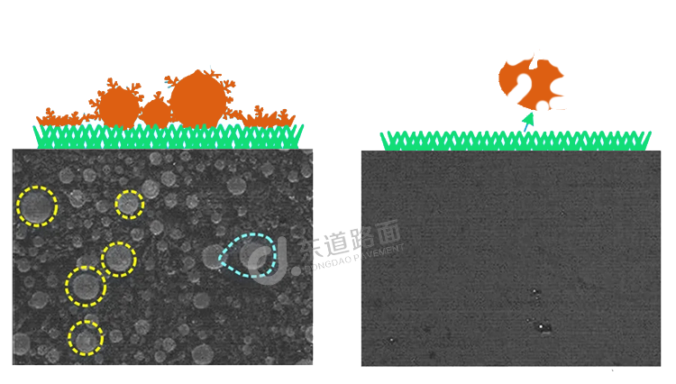 抑冰融雪路面解决方案技术特点